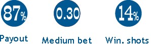 Promosoft Kft