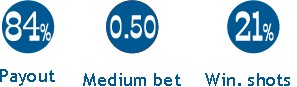 Promosoft Kft