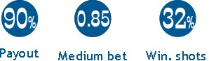 Promosoft Kft
