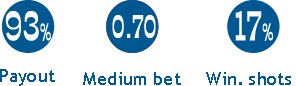 Promosoft Kft
