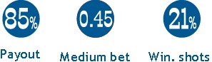 Promosoft Kft