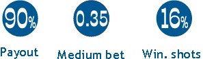 Promosoft Kft