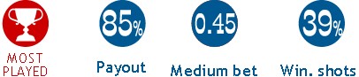 Promosoft Kft