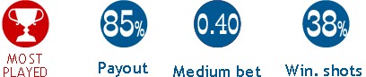 Promosoft Kft