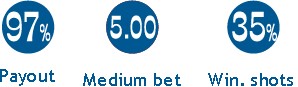 Promosoft Kft