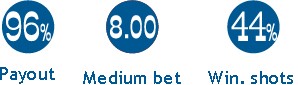 Promosoft Kft