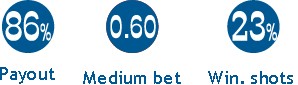 Promosoft Kft