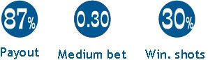 Promosoft Kft