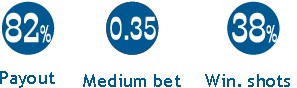 Promosoft Kft