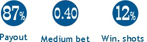 Promosoft Kft