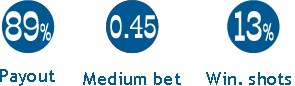 Promosoft Kft