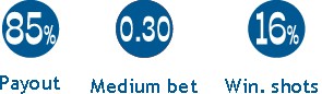 Promosoft Kft