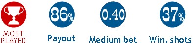 Promosoft Kft